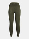 Under Armour Motion Sweatpants